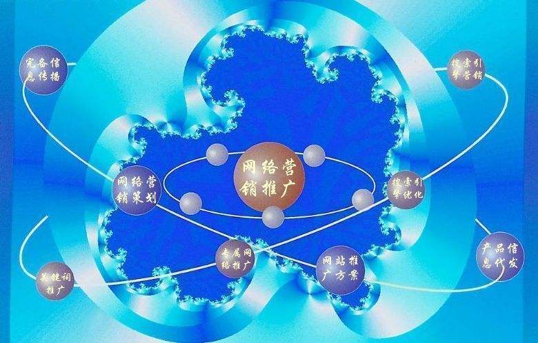 高港新媒体运营企业需要掌握的网络推广技巧有哪些